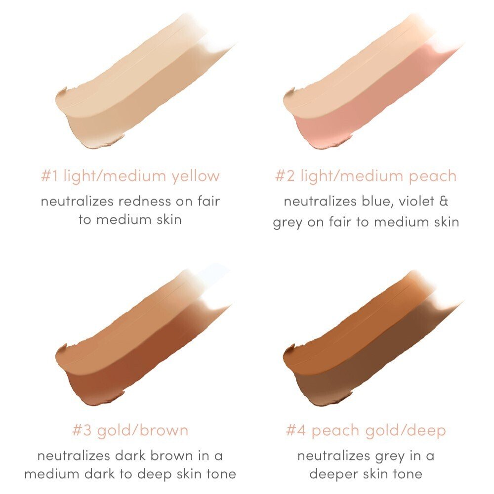 Circle\Delete UnderEye Concealer Yellow & Peach jane iredale Jane