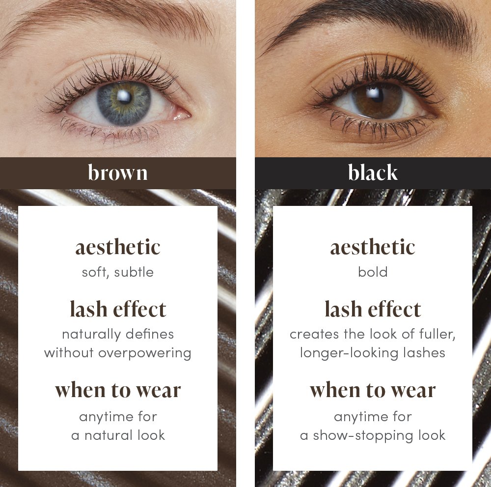Brown Vs Black Mascara Find The Perfect Match For Your Eyes Jane Brown Vs Black Mascara Find The Perfect Match For Your Eyes Jane
